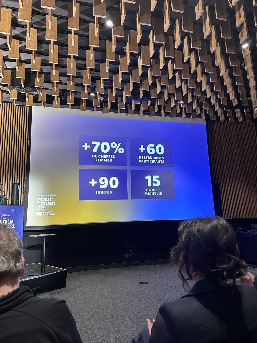 Invitations médias décembre 2024 RestoMontréal