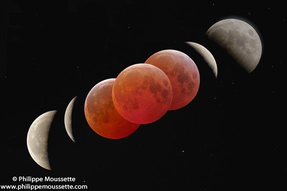 Total Lunar Eclipse